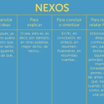 nexos-tabla