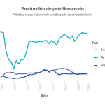 grafica-1-sp20jul