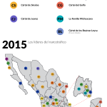 infografia-carteles-narco-14-jul-upgrade
