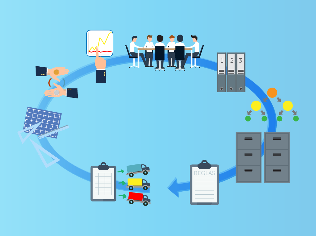 Análisis De Los Métodos De Control Y Registro De Mercancías Procedimiento De Registro De Mercancías 2473