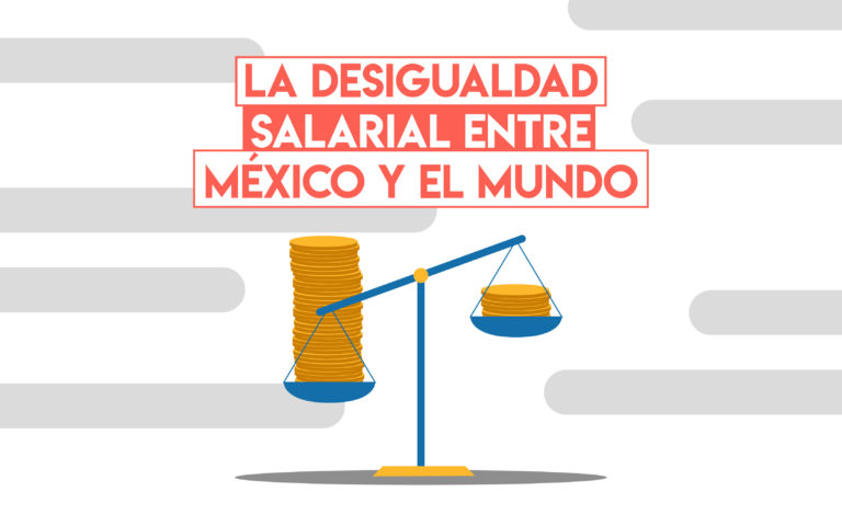 La desigualdad salarial entre México y el mundo