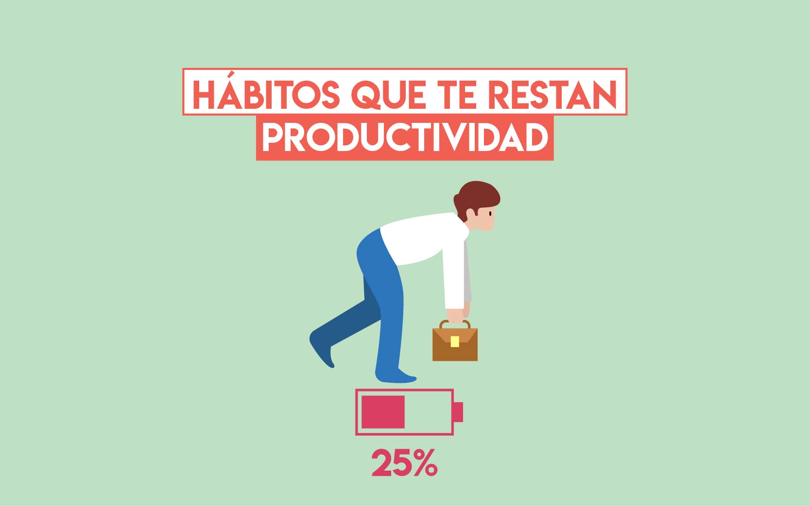 productividad